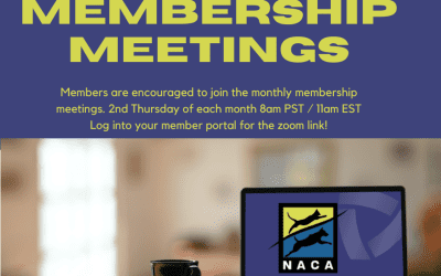 NACA 2022 Monthly Board Meetings