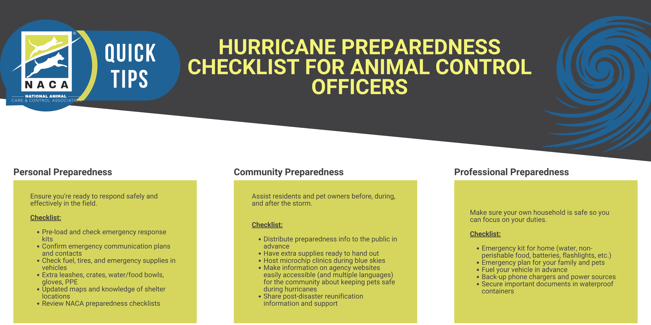 Download Hurricane Preparedness Checklist for ACOs